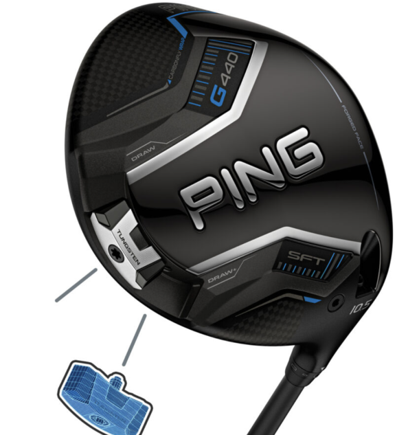 Ping driver G440 series - Afbeelding 9